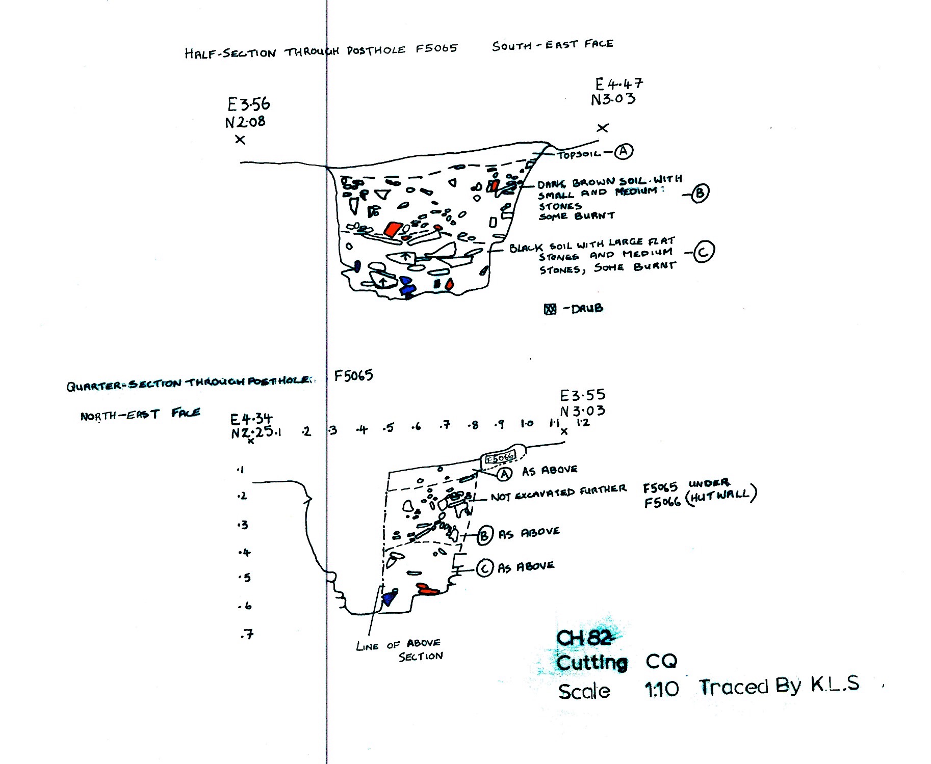 19. Two sections of F05065