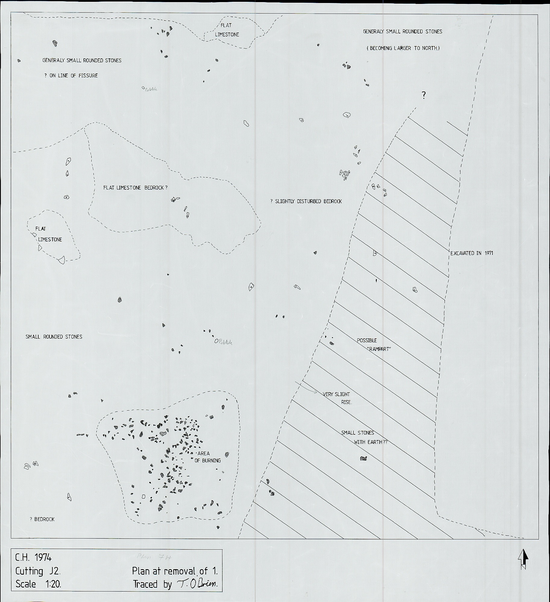 1. Plan 1