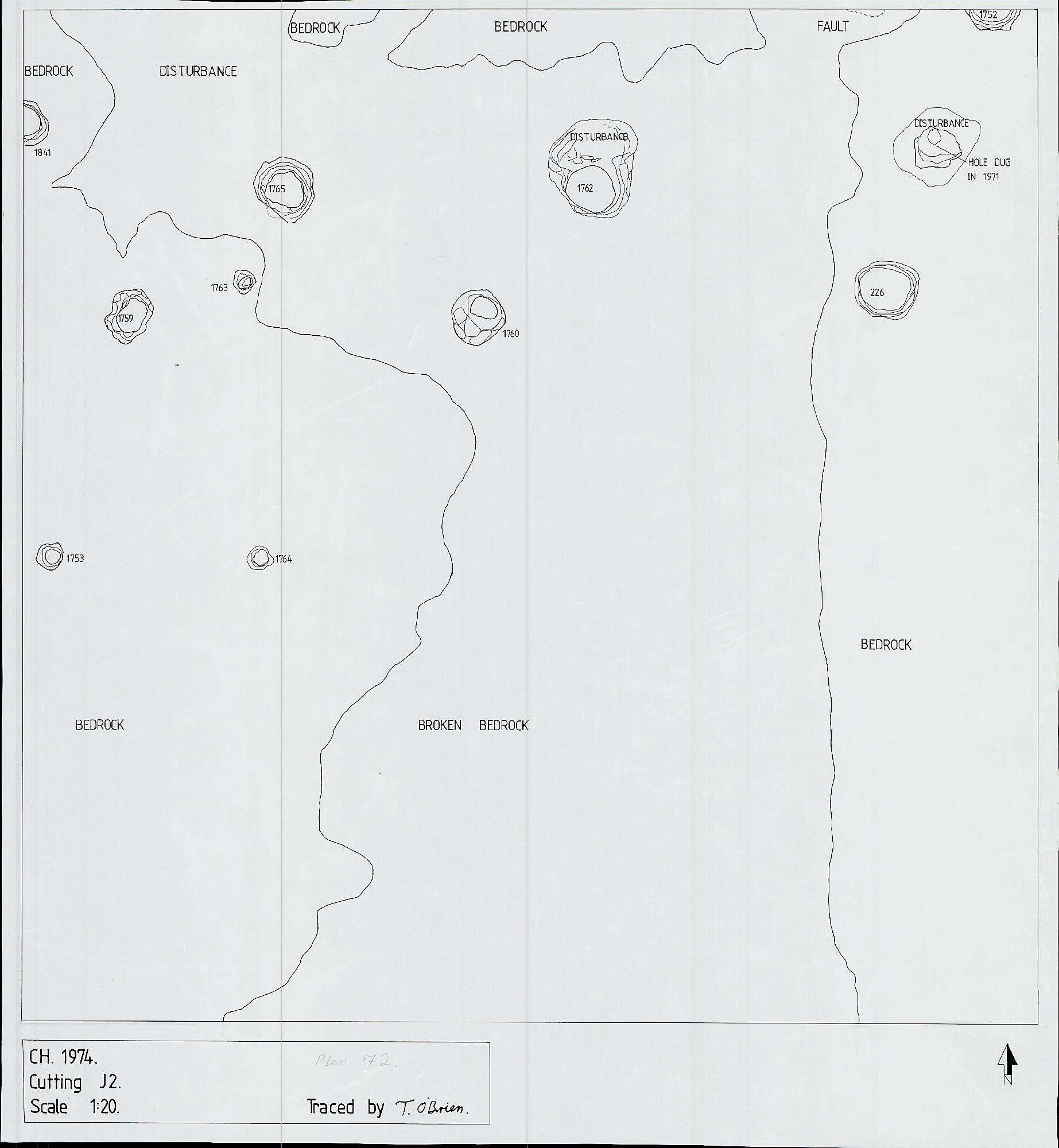 3. Feature Plan