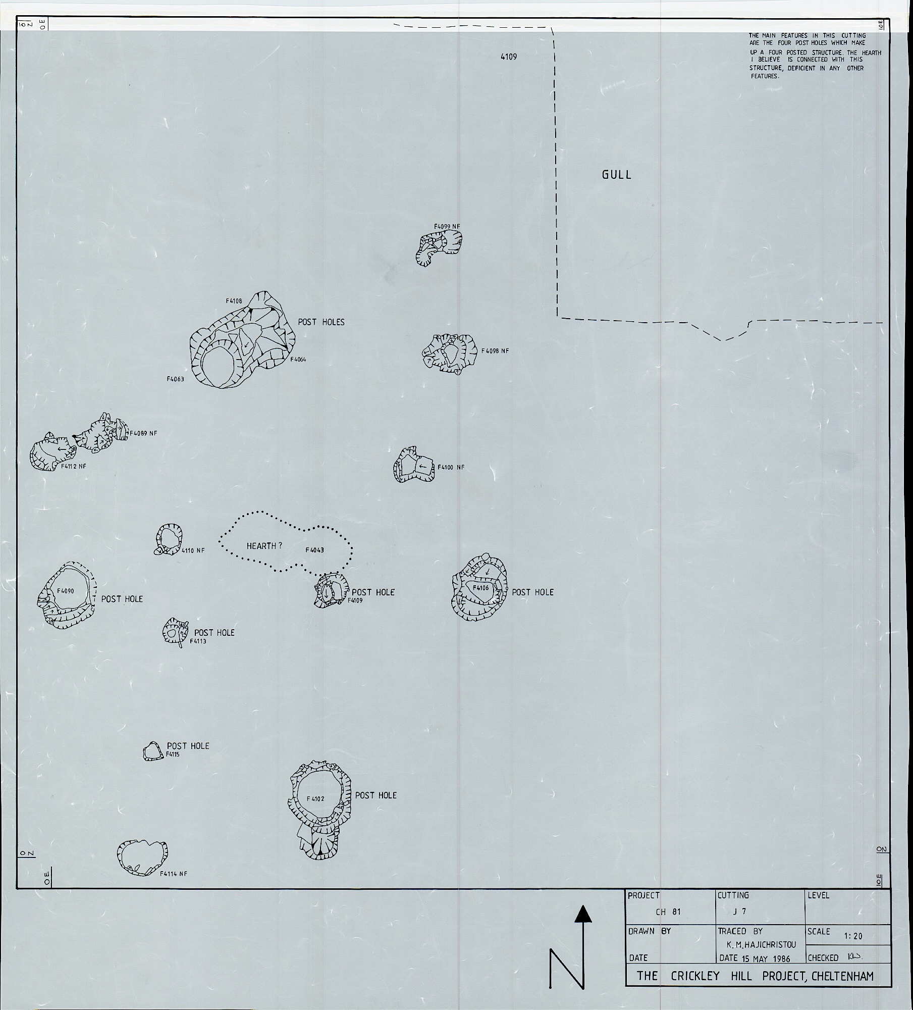 2. Feature Plan