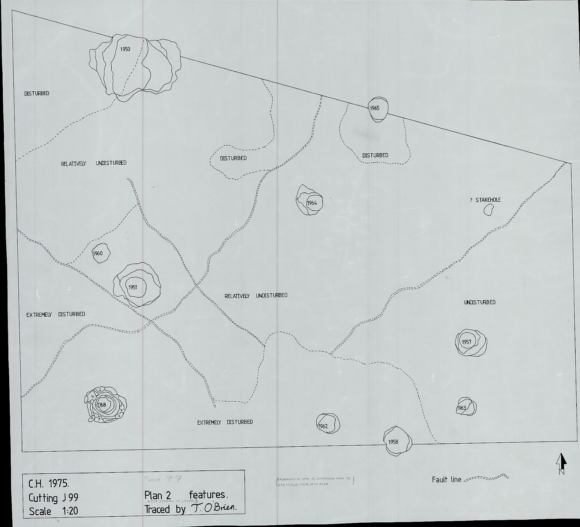 3. Feature Plan (Plan 2)