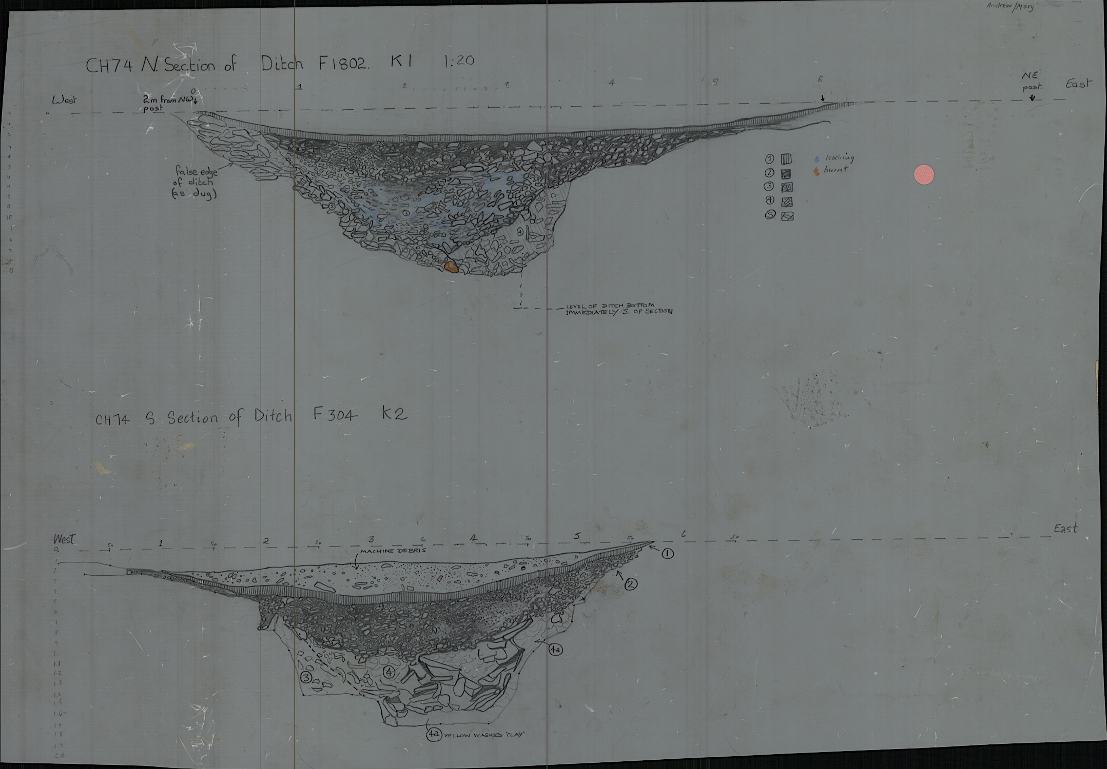 11. Sections of ditch (hand)