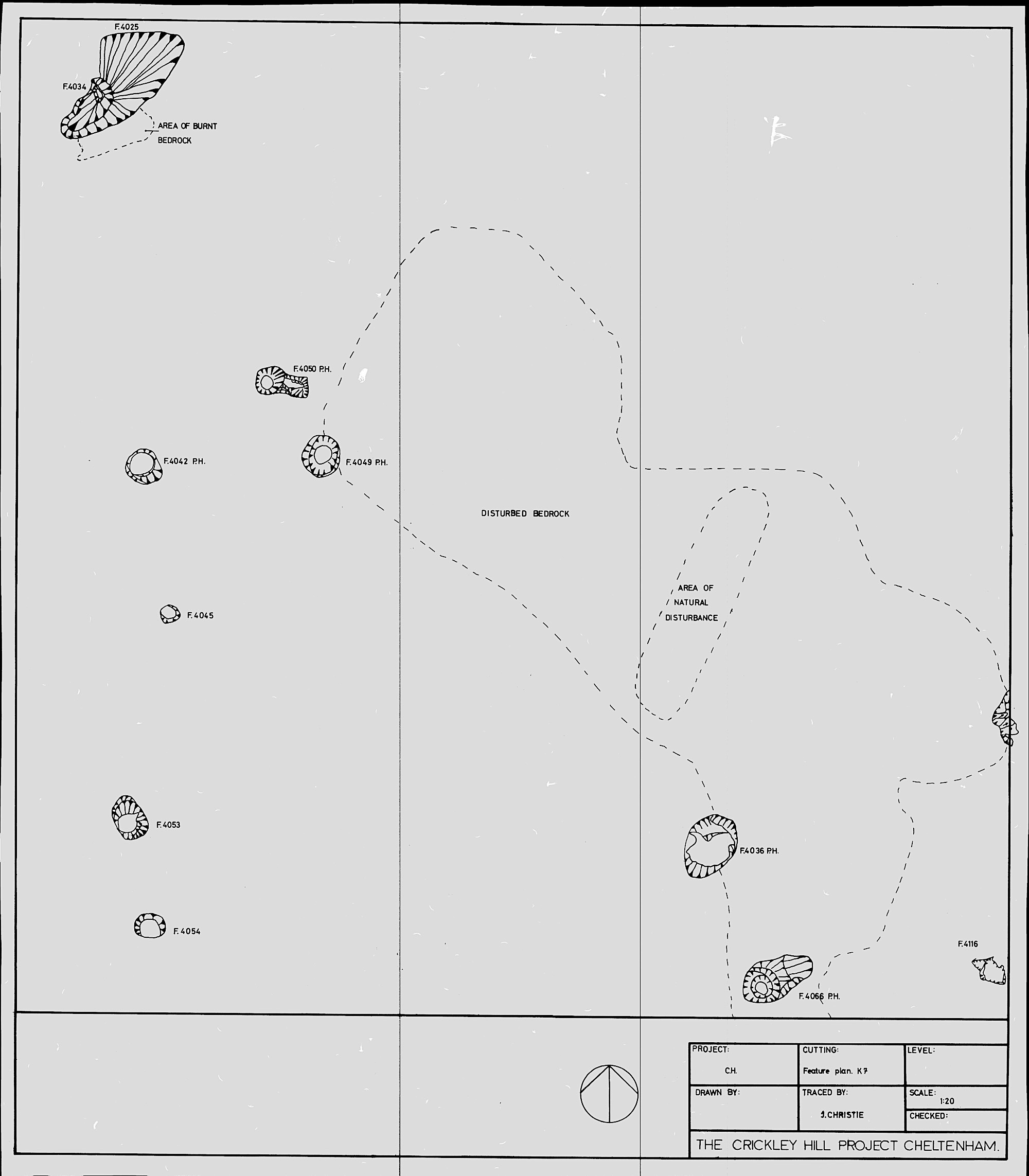 3. Feature Plan