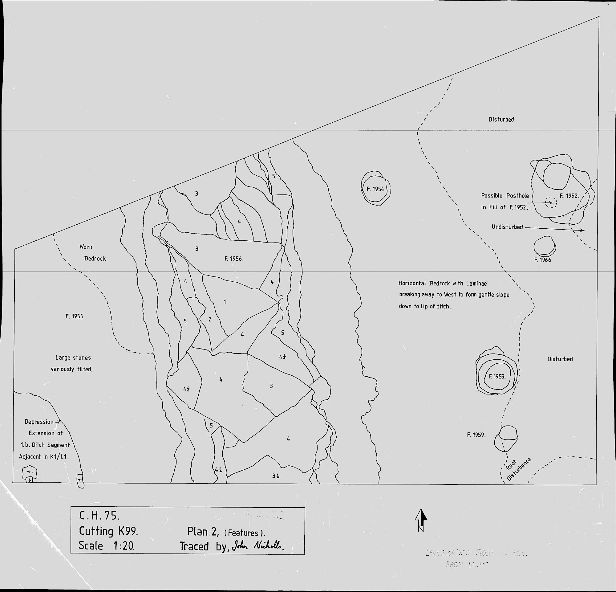5. Feature Plan (plan 2)