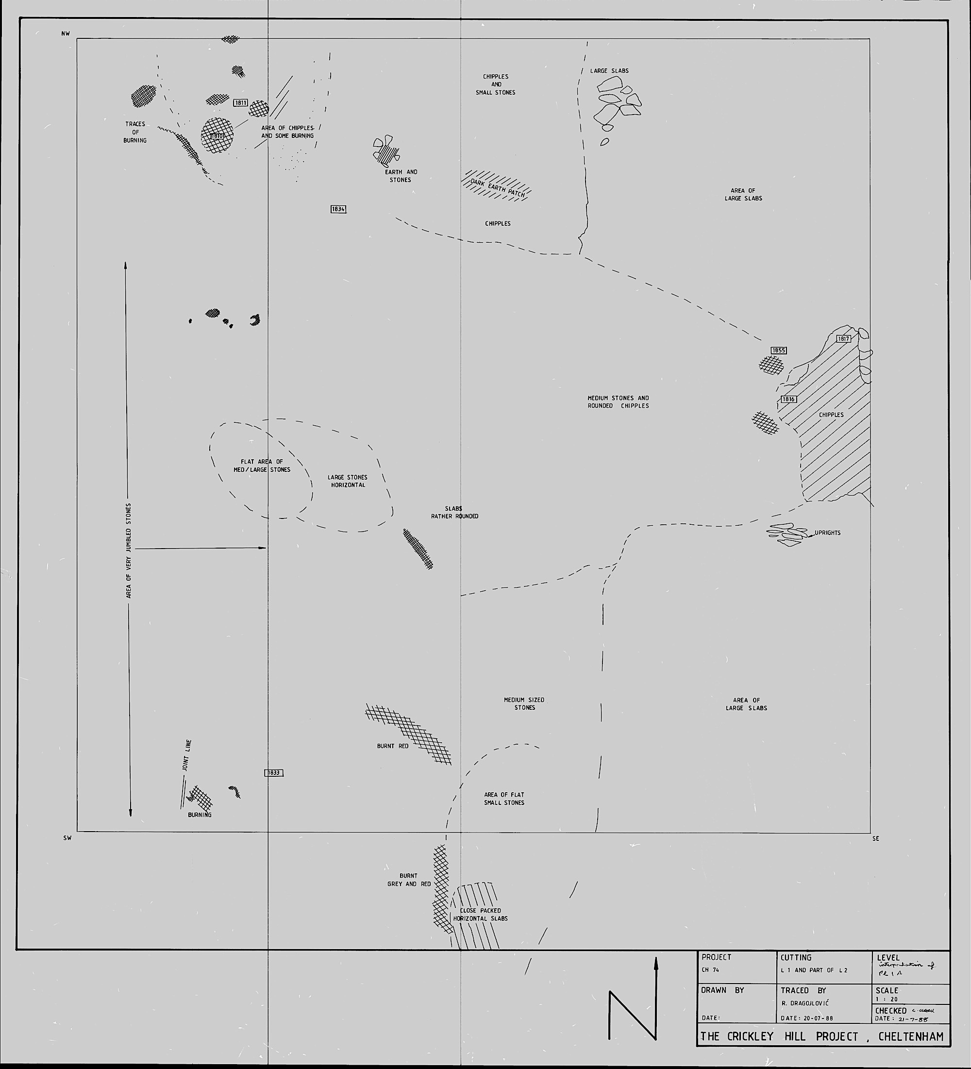 5. Plan 2 interpretation