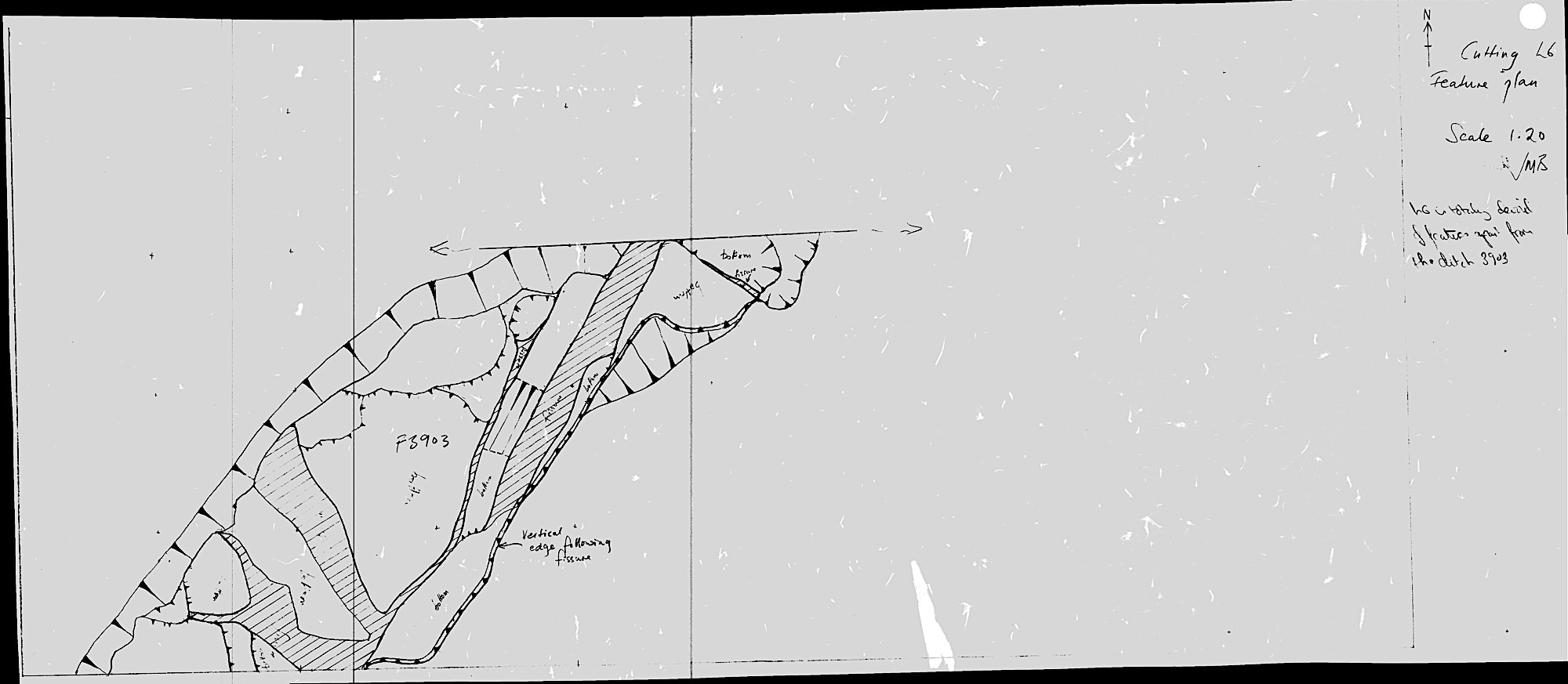 3. Feature Plan (hand)