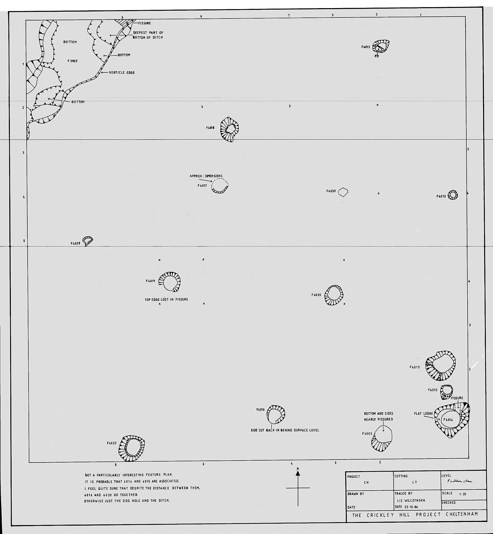 2. Feature Plan