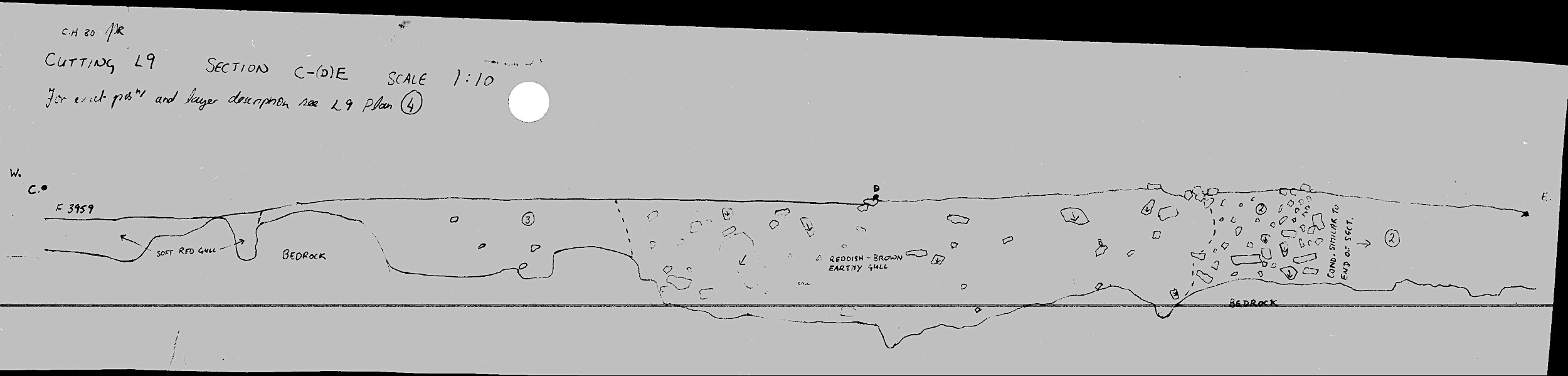 11. Section C-D-E