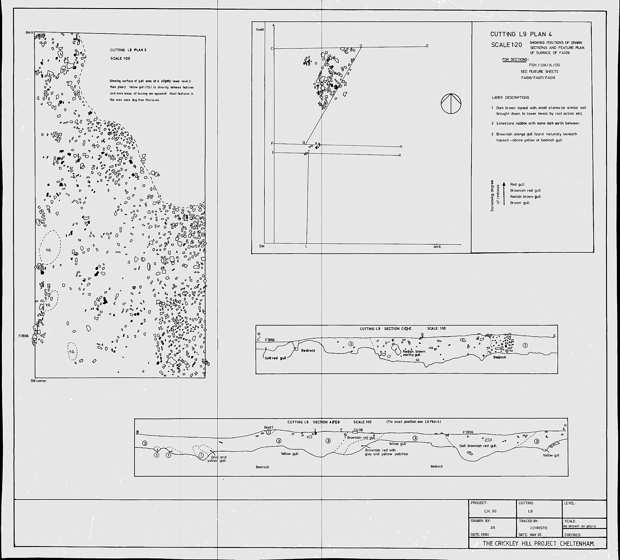 5. Plan 3