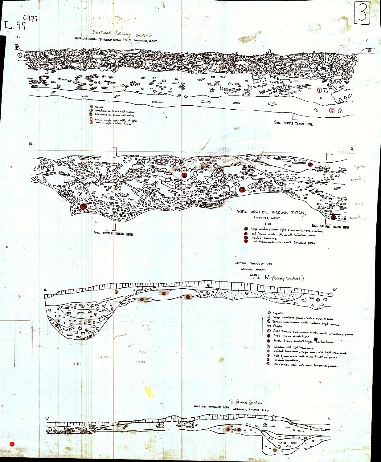 11. Ditch sections (hand)