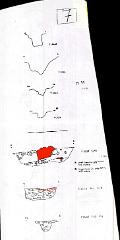 13. Plans and sections of small features No 7
