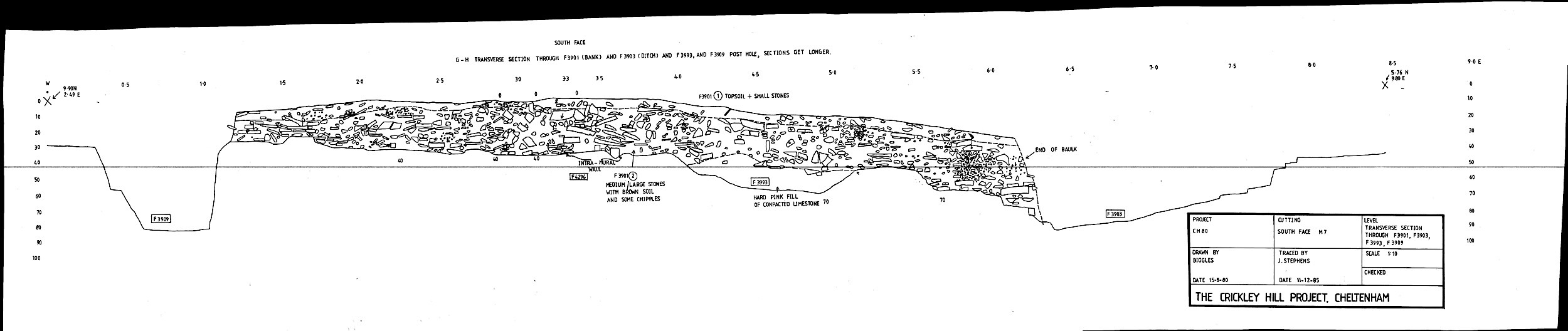 11. G-H tranverse section through ditch and bank