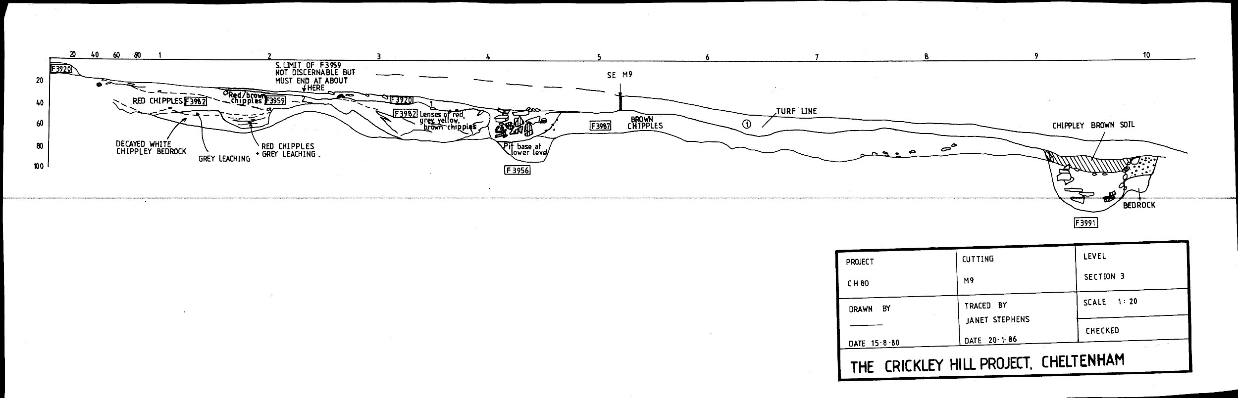 12. Section 3
