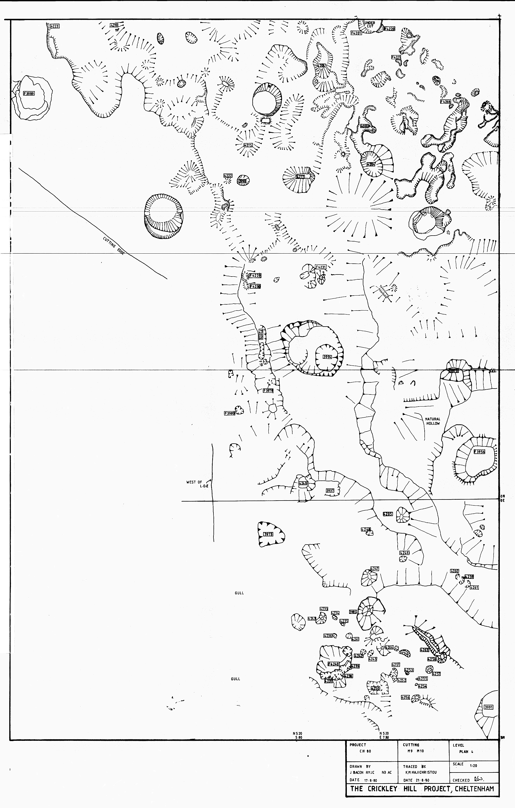 6. Plan 4 M9-M10