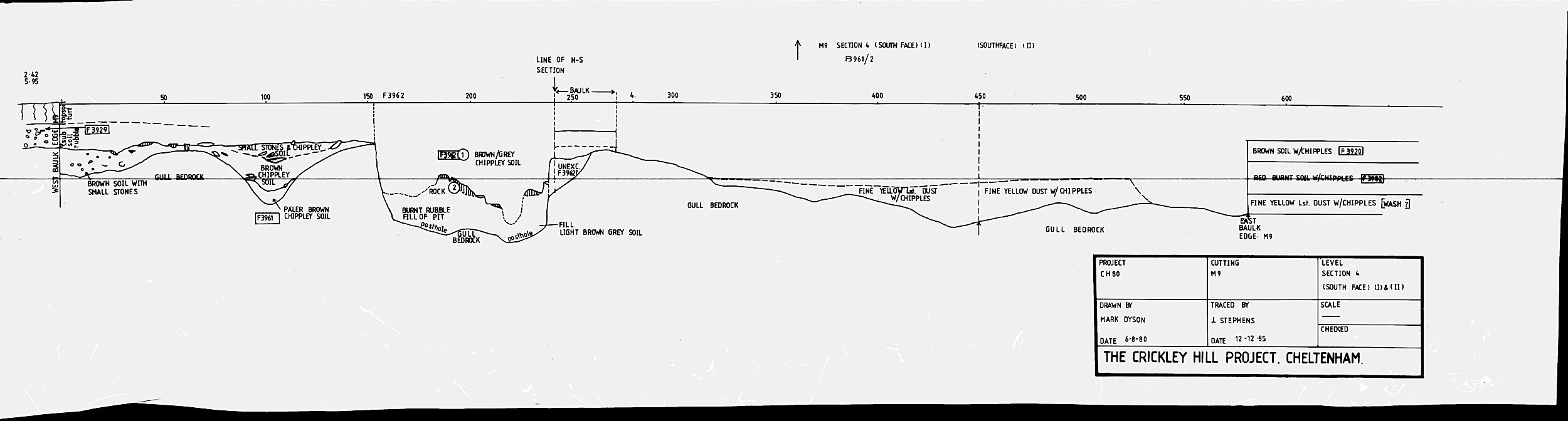 8. Section 4 South face