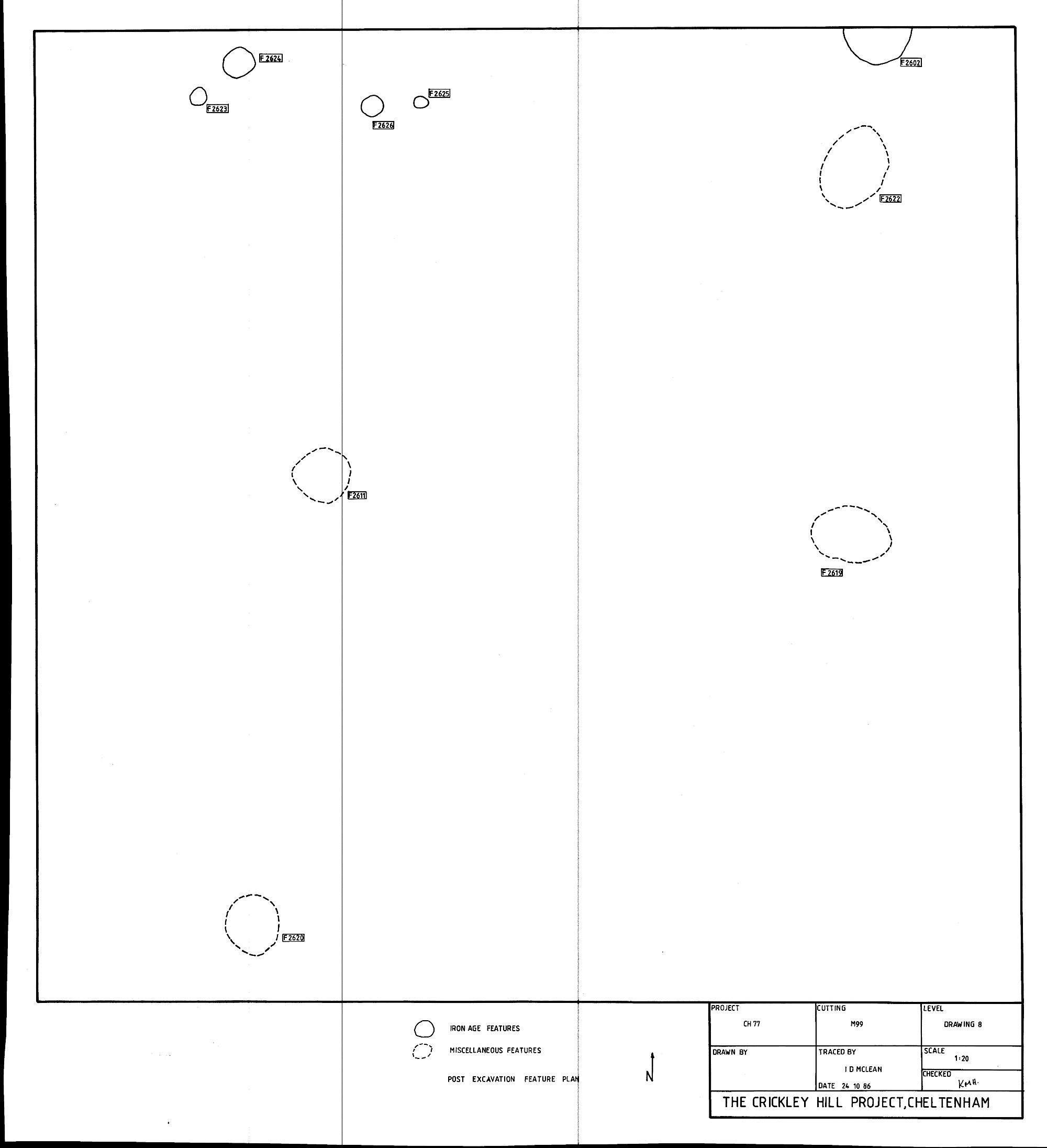 3. Feature Plan