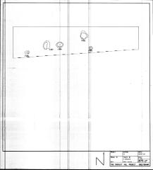 3. Feature Plan