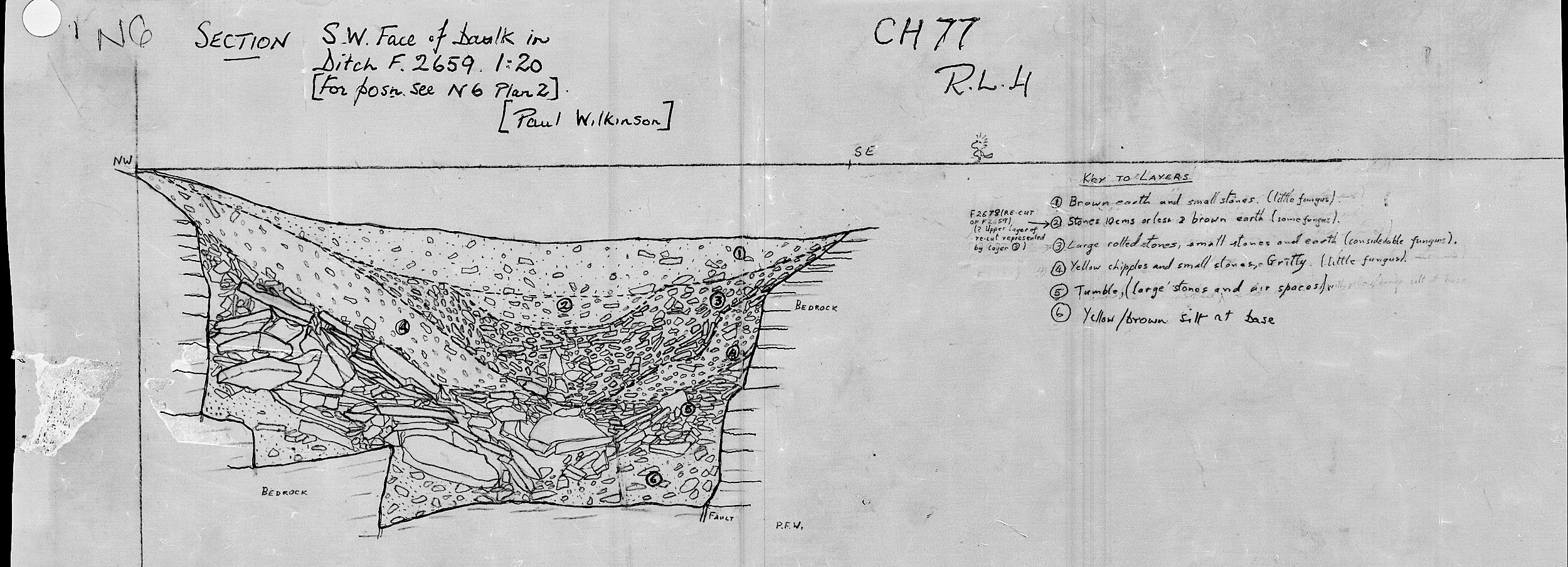9. Section across ditch F02659