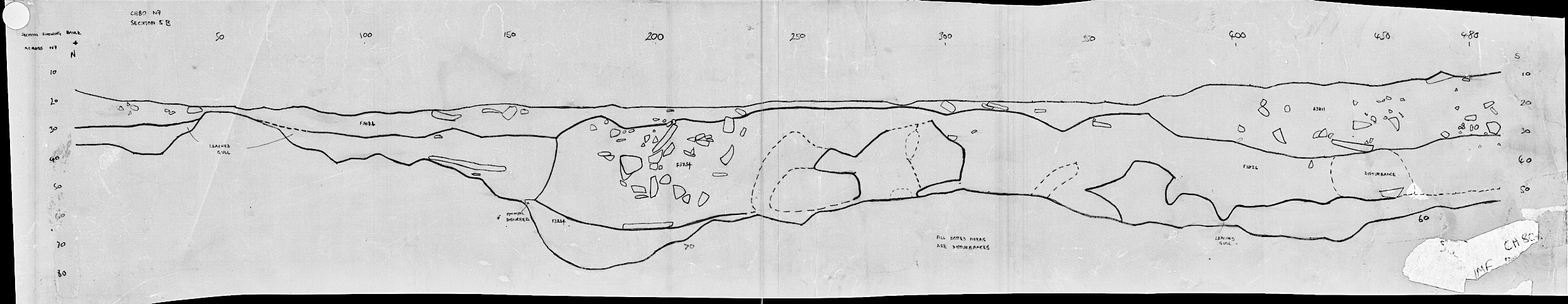 18. Section 5b (hand)