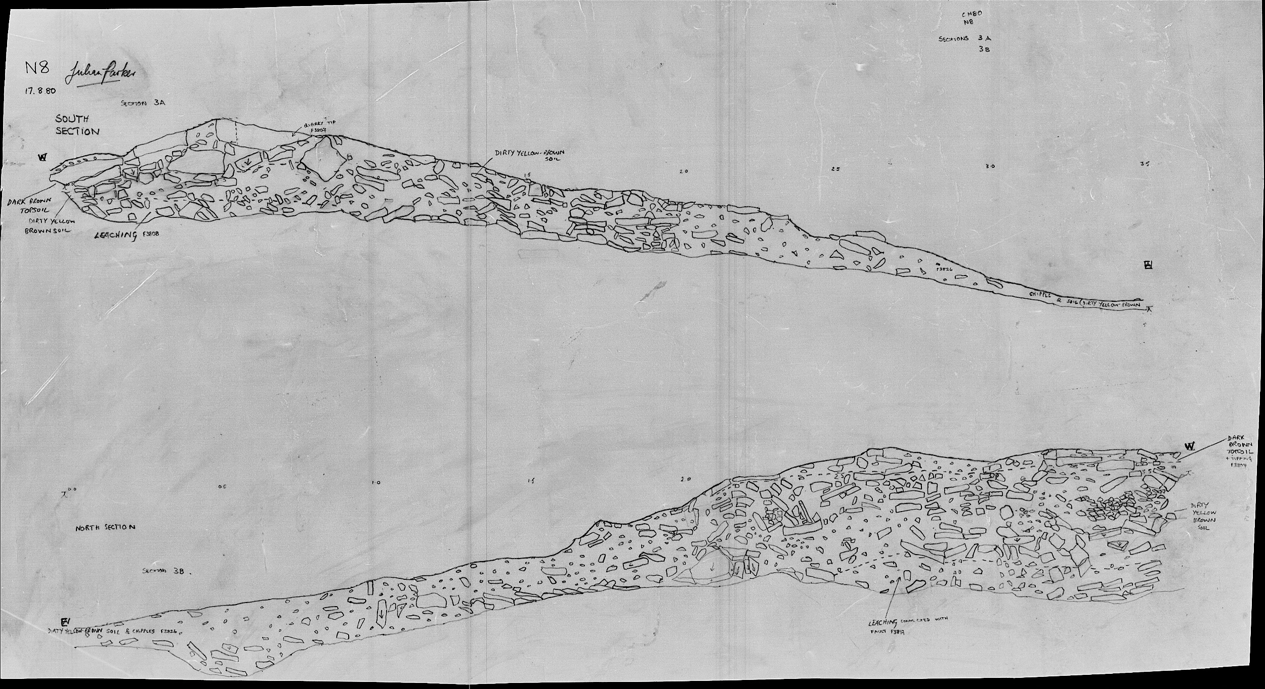 7. Sections 3a and 3b
