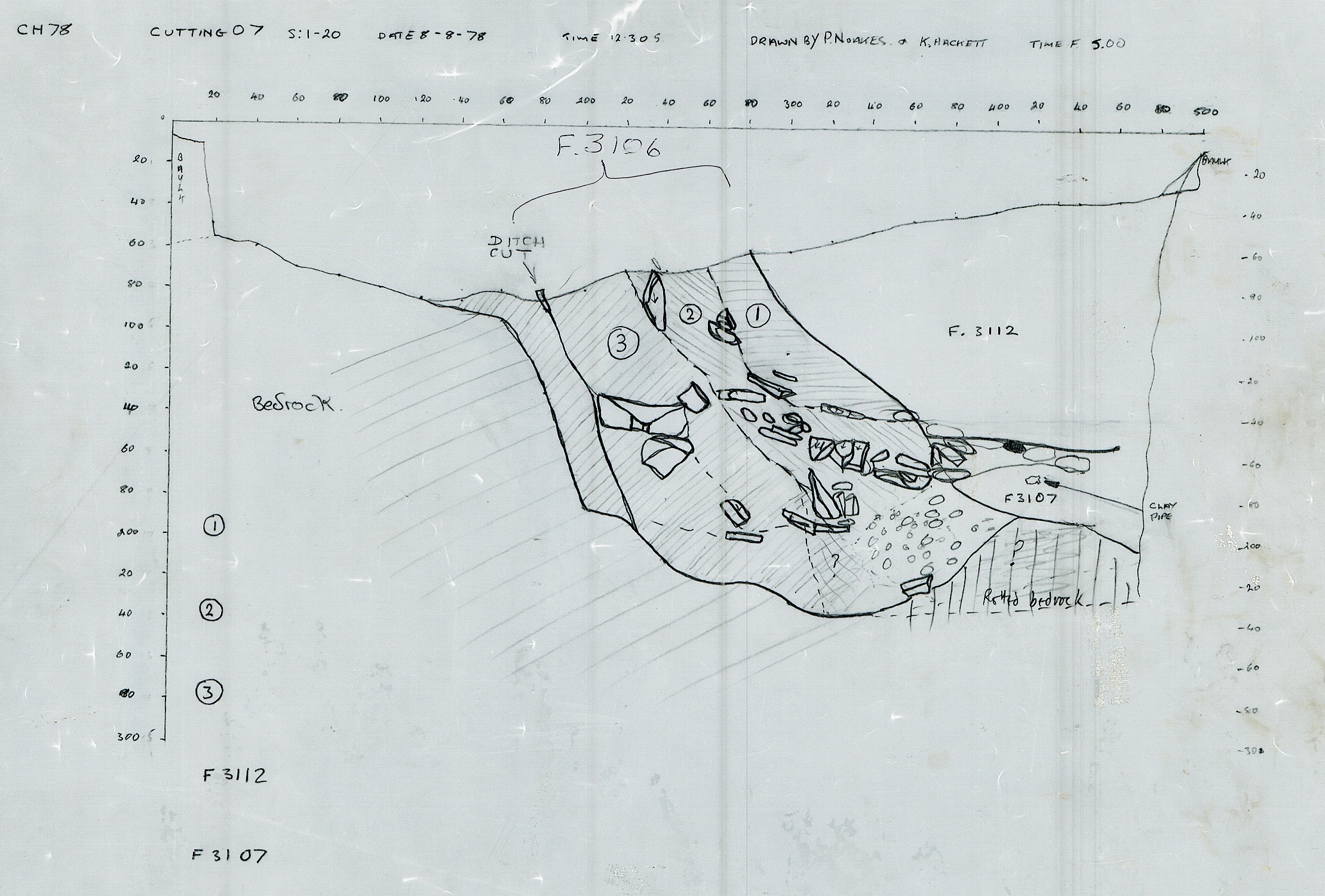 9. Section across F03106