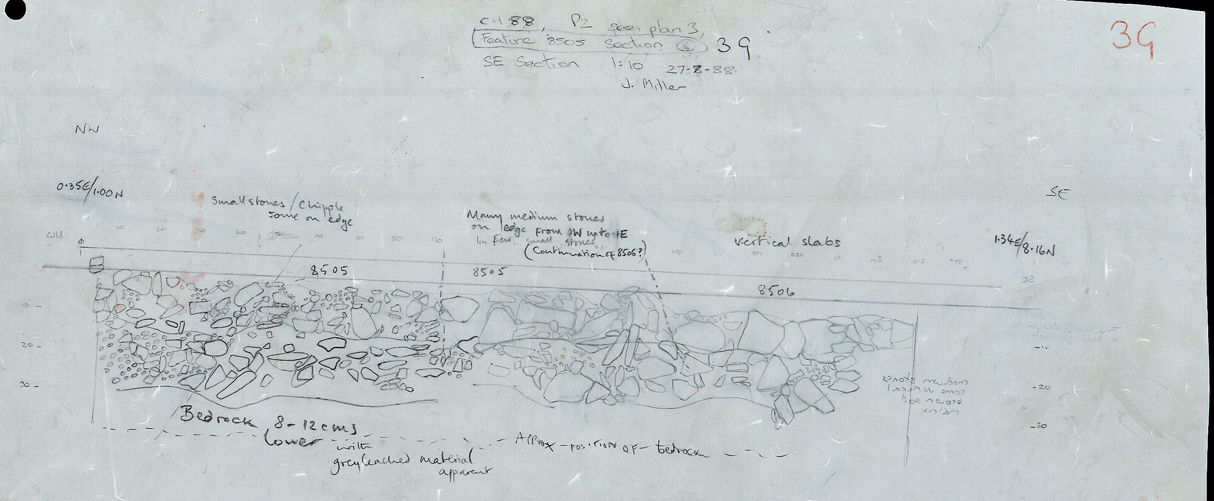 17. Section 3g