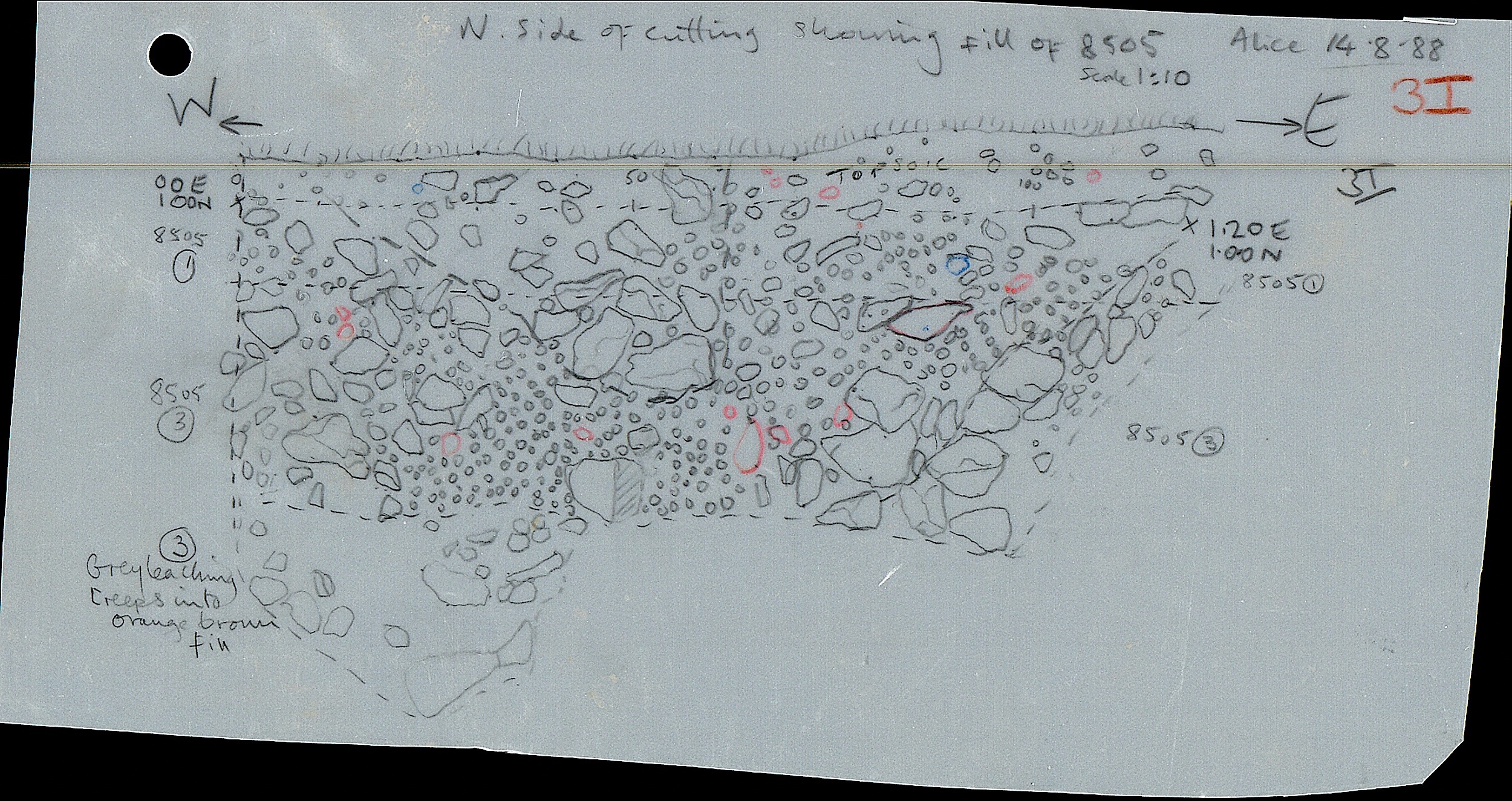 19. Section 3i