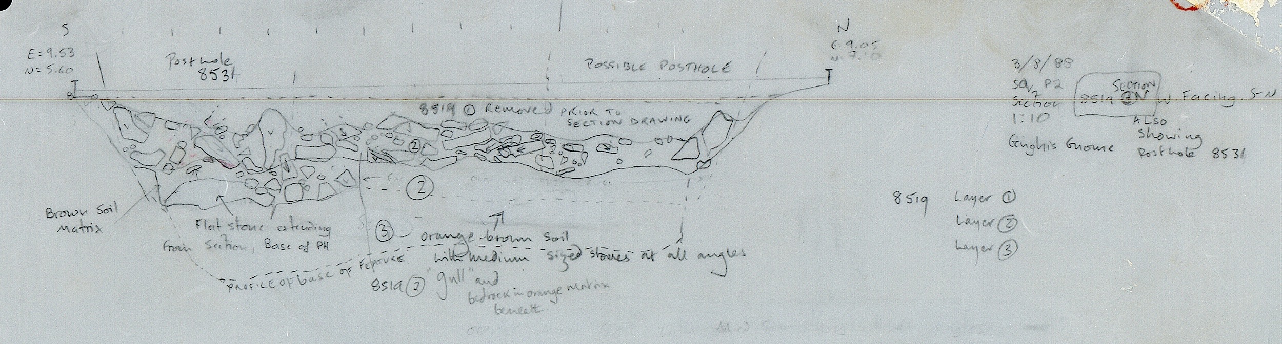 26. Section 3n