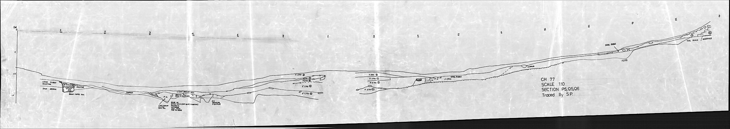 13. Section across Long Mound