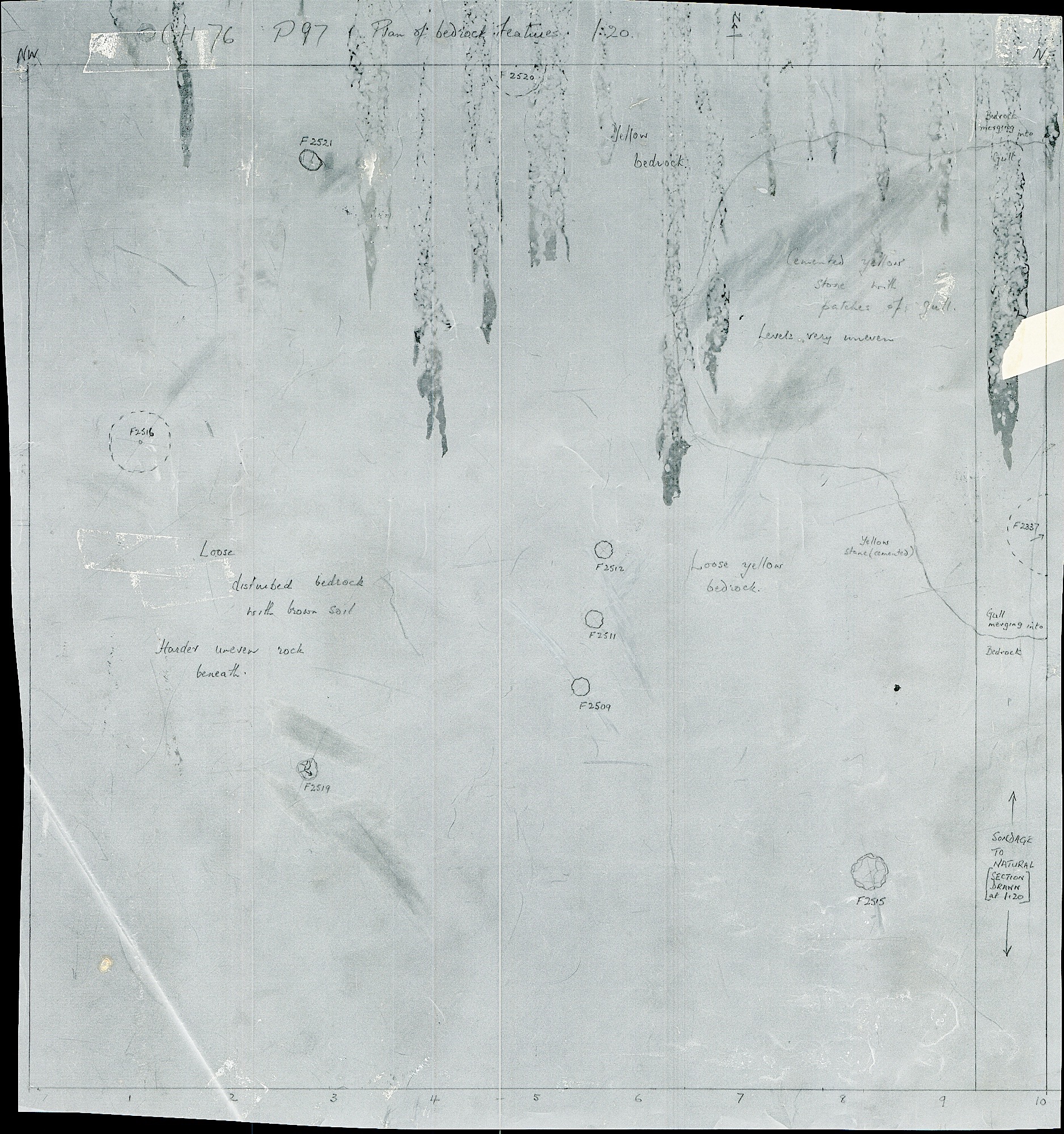 4. Feature plan (hand)