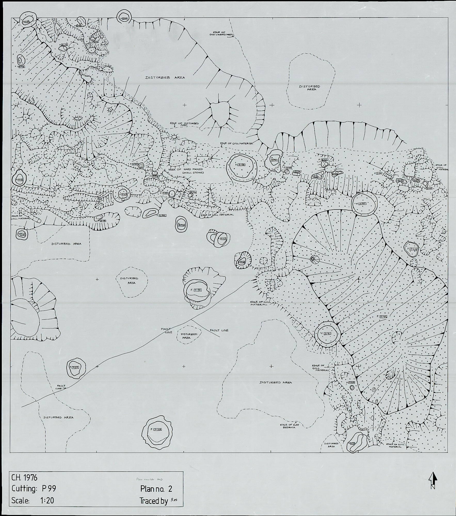 3. Plan 2