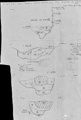 29. Neolithic house posthole sections