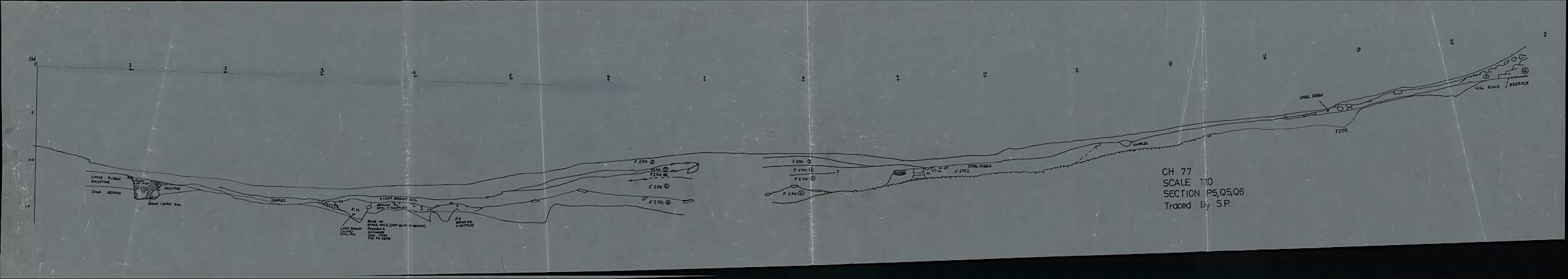 9. Section across Long Mound