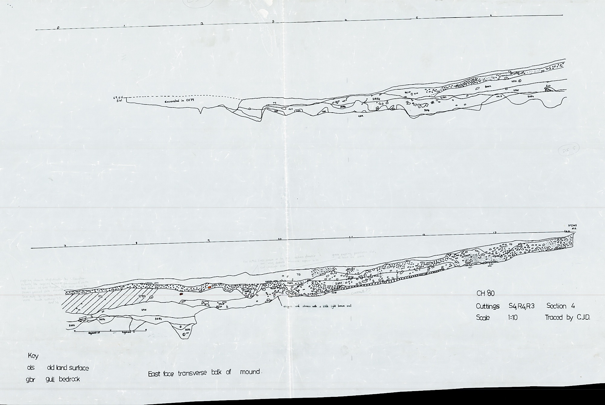 28. Long Mound section