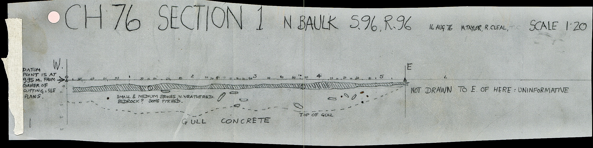 5. N Baulk section (hand)