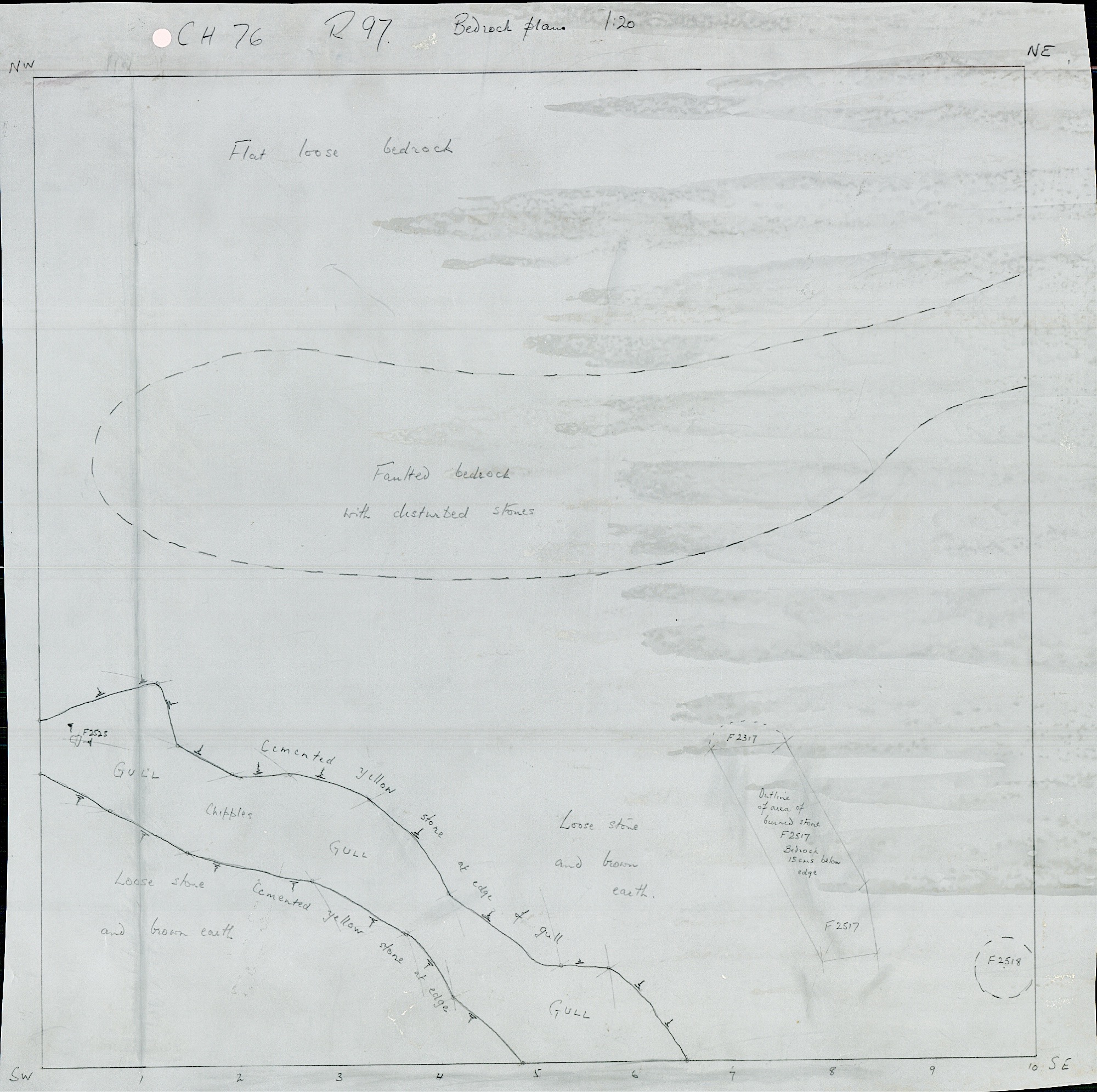 4. Feature Plan (hand)