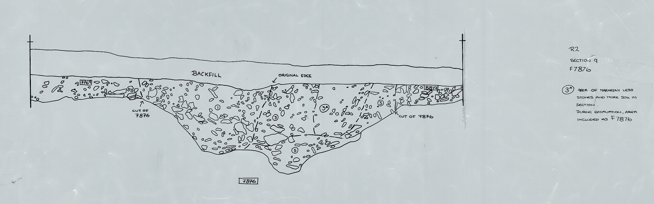 34. Section 9