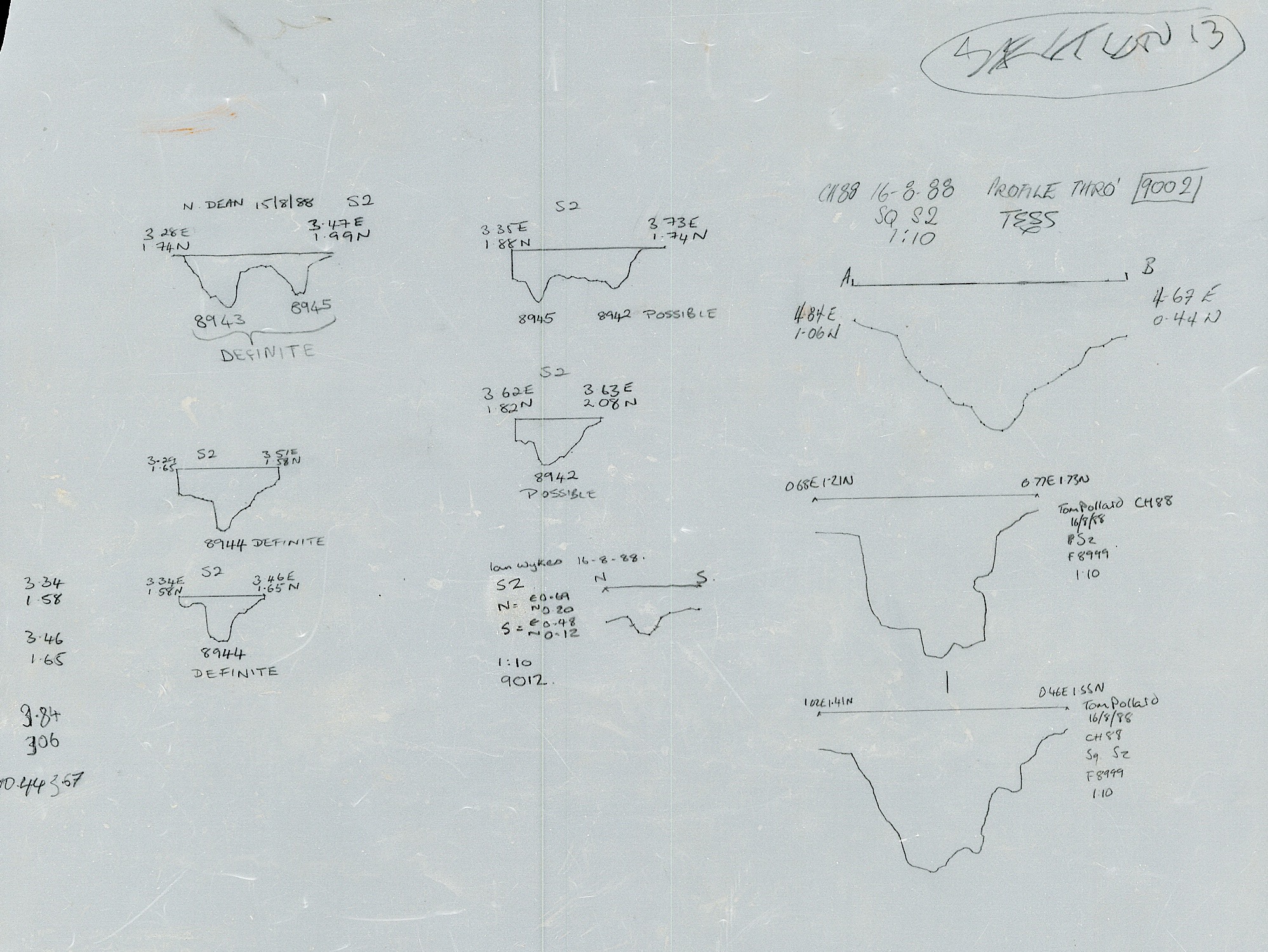 48. Stakehole sections