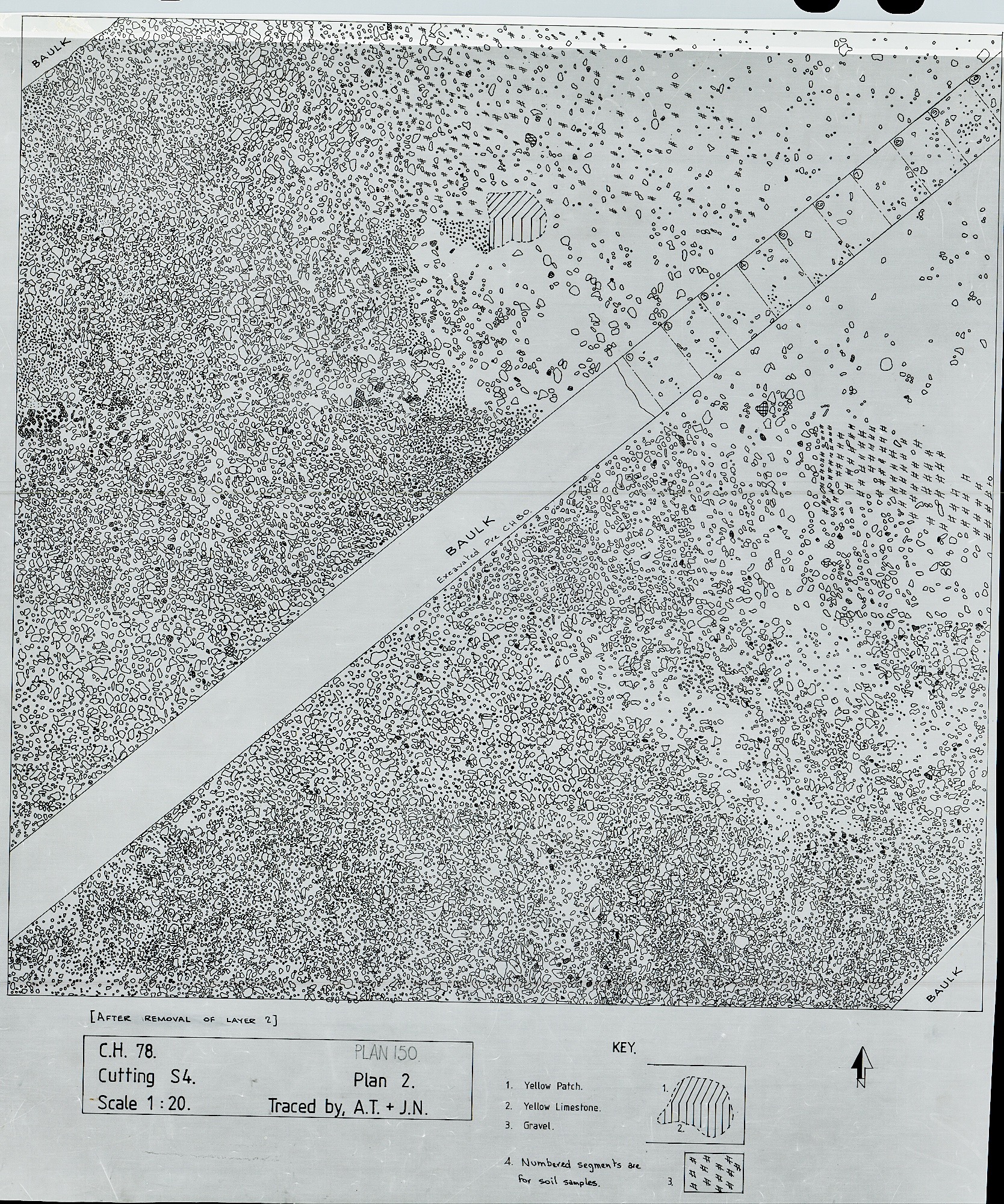 3. Plan 2