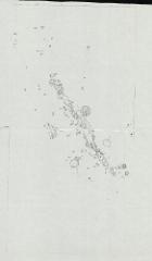 17. Feature Plan with S3 (2nd version)