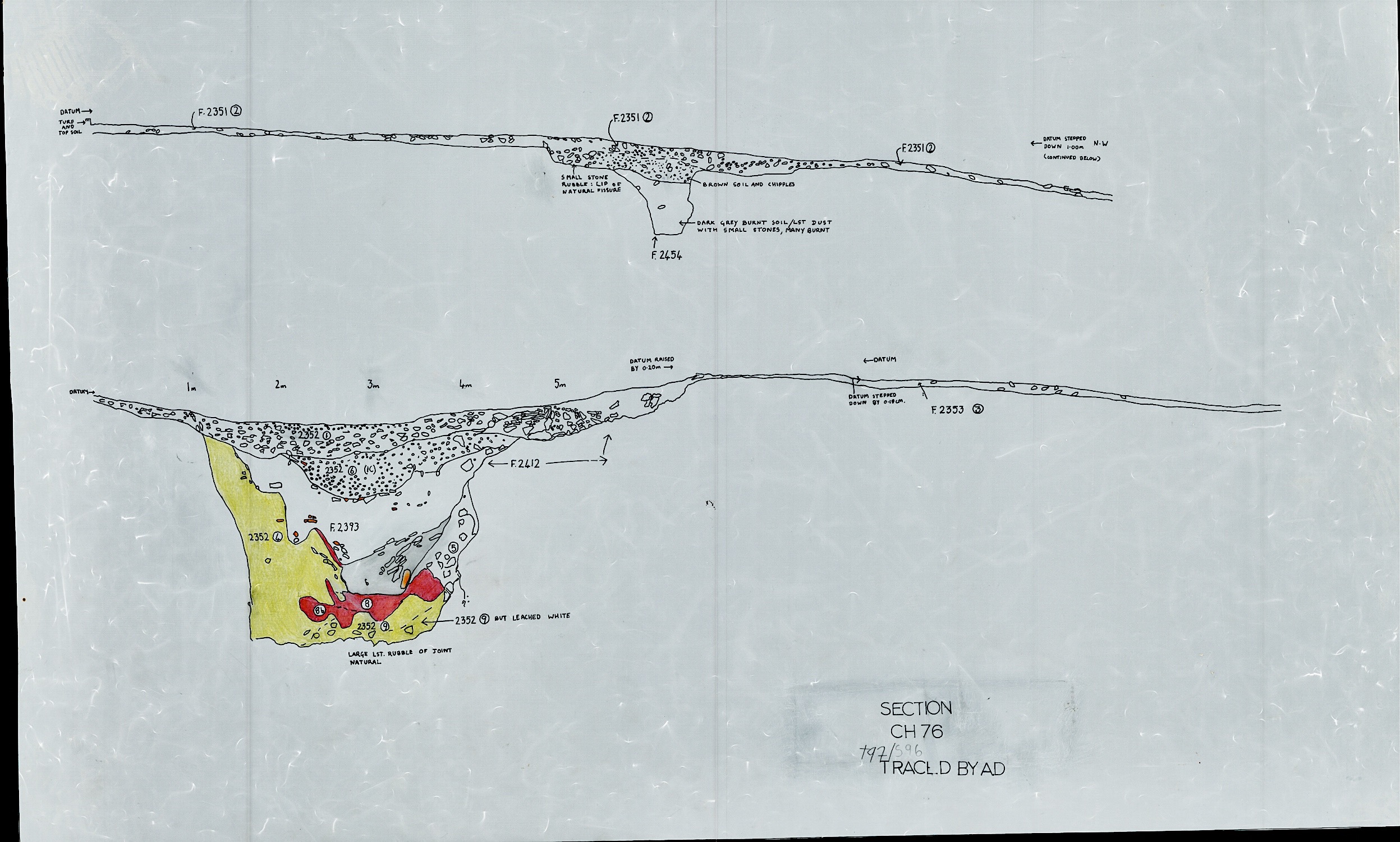 10. Section 4