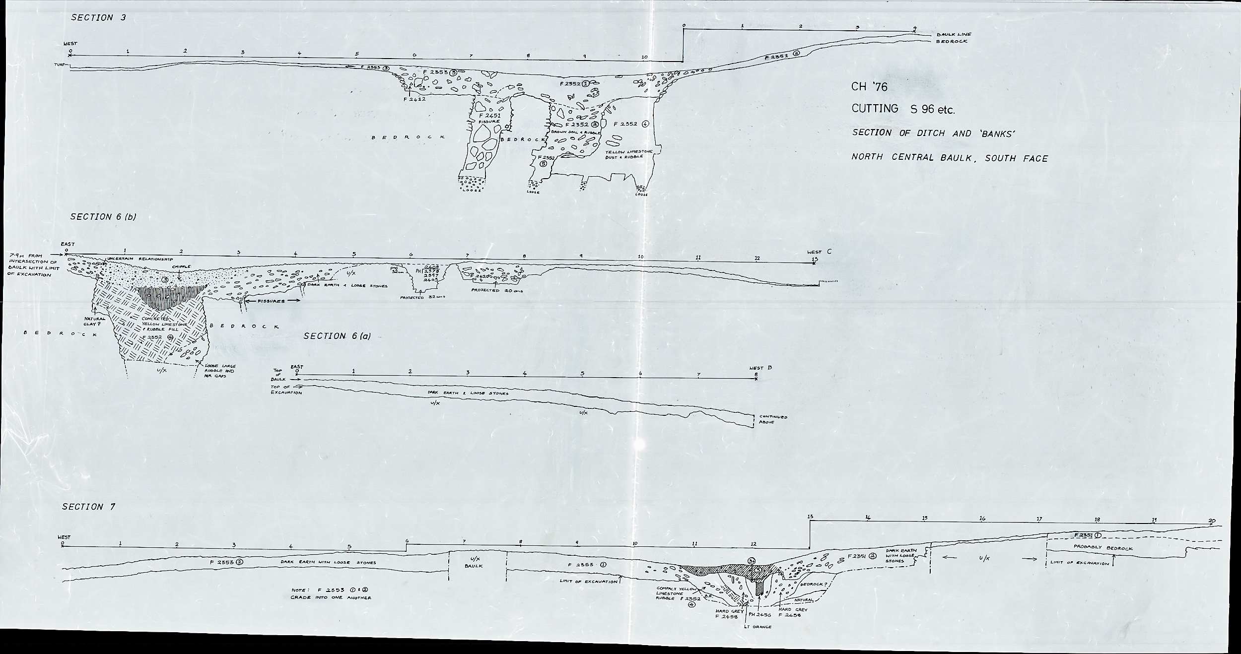14. Sections of ditch and banks
