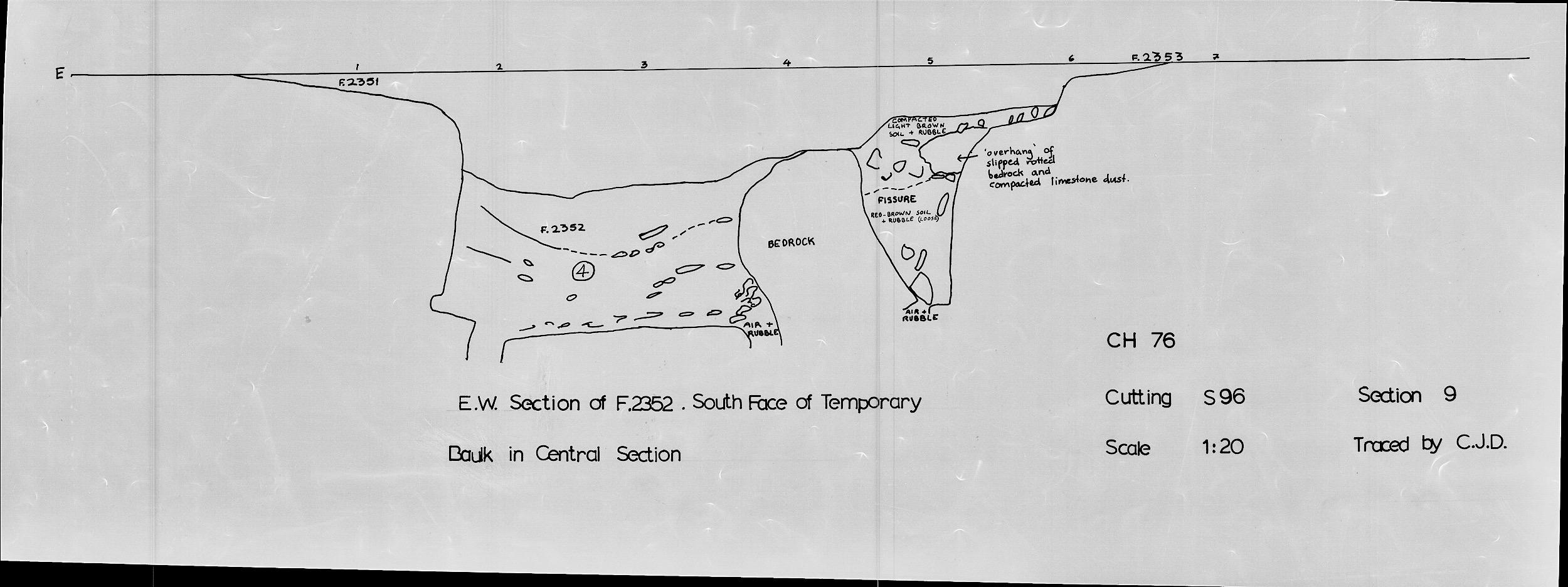 16. Section 9
