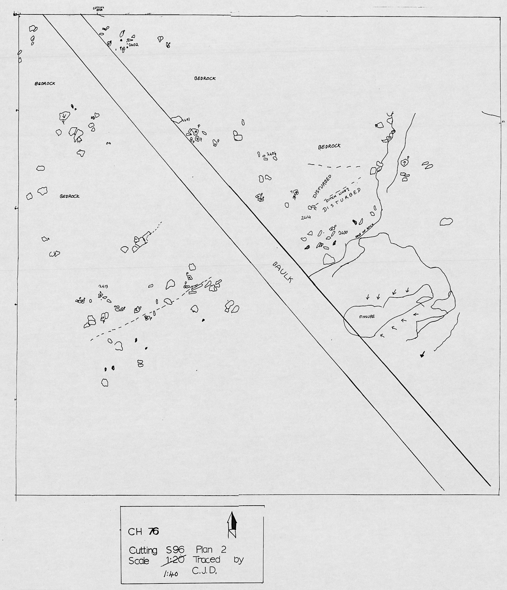 3. Plan 2