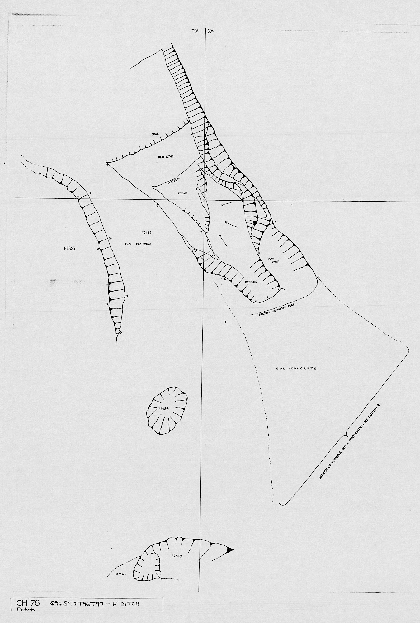 6. Feature Plan with T96, T97, S97 (hand)