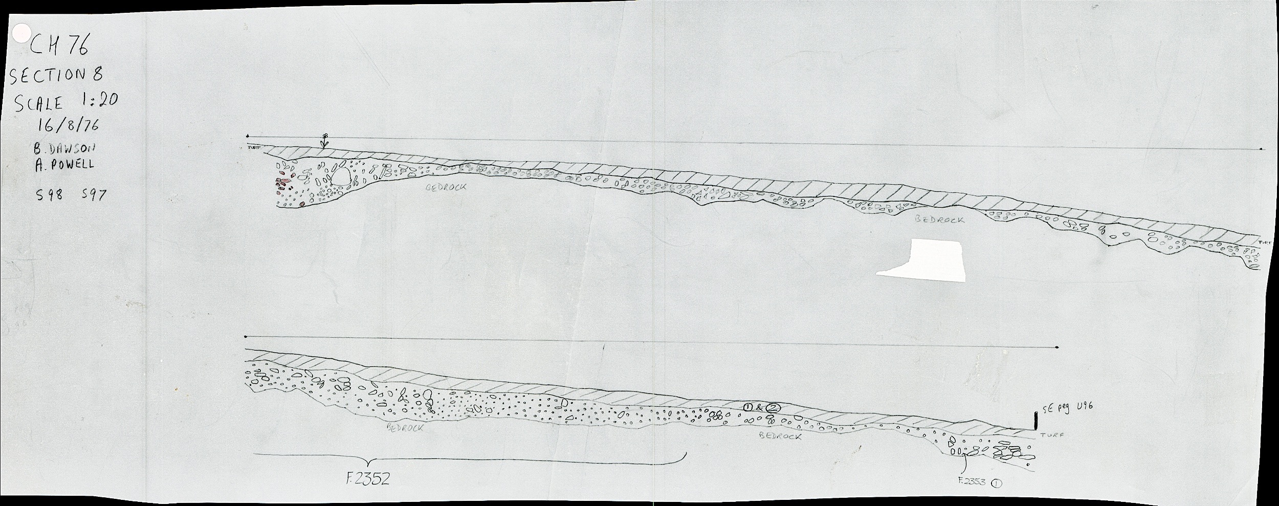 10. Section 8 (hand)