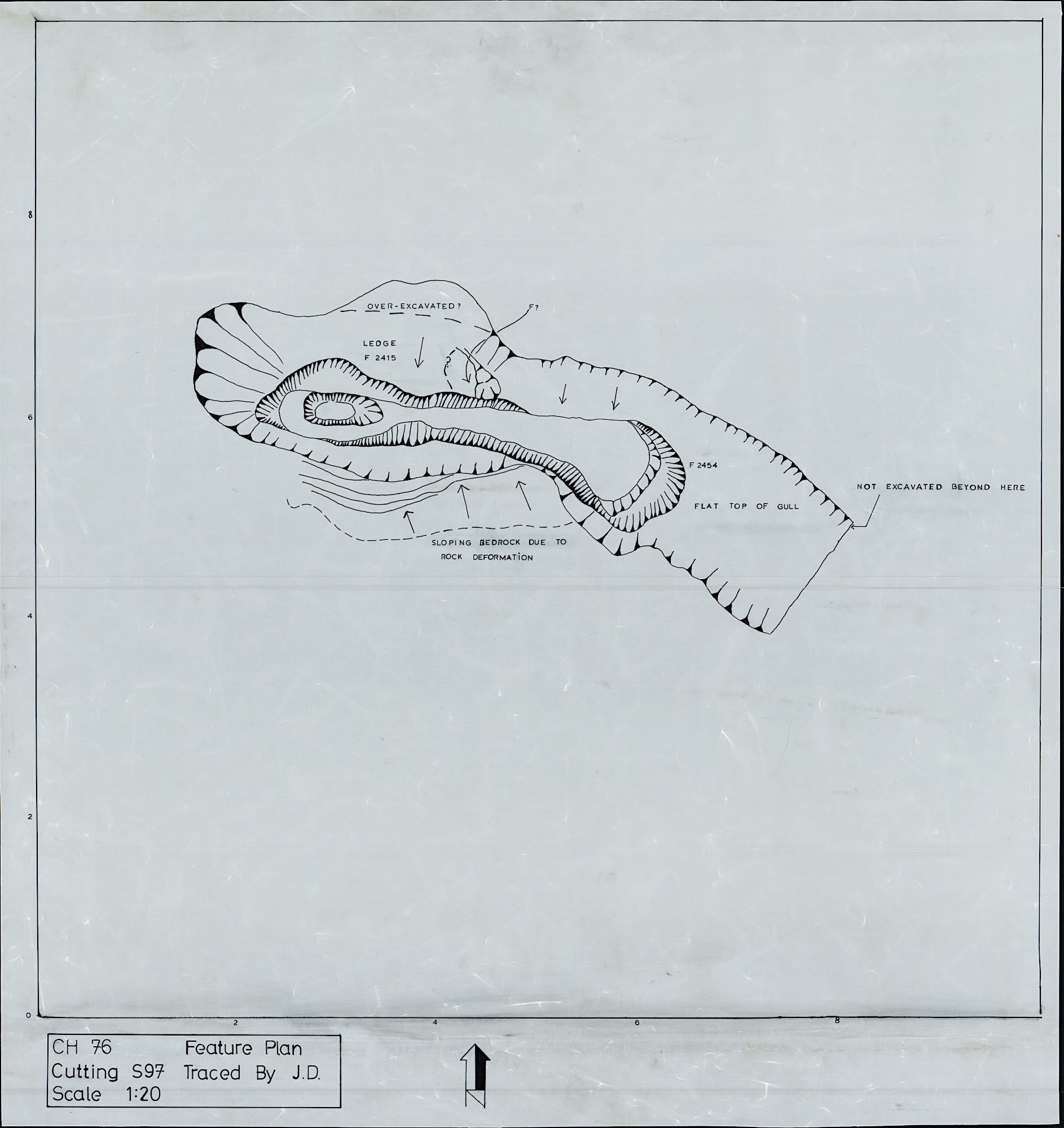 5. Feature Plan