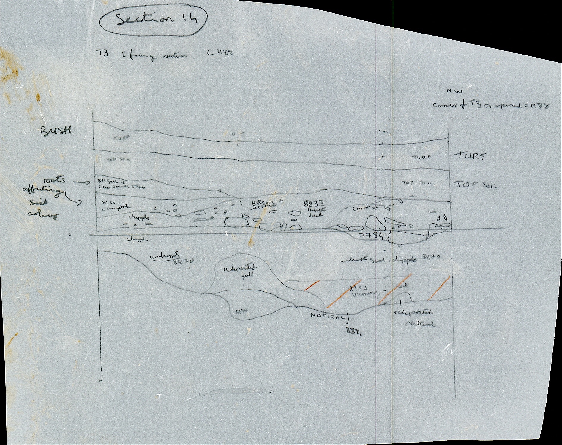 17. East facing section