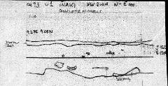 14. Baulk section