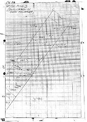 2. Sketch plan 3 from CH84 showing features